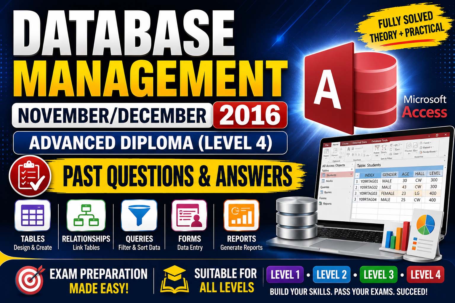 Database Management Past Questions