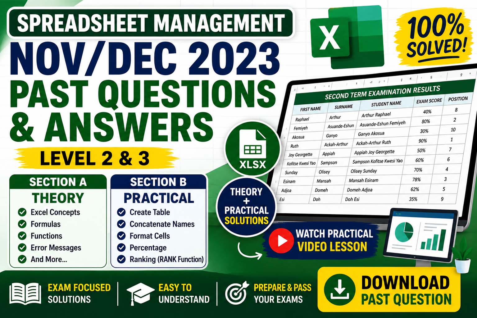 Spreadsheet Management Past Questions